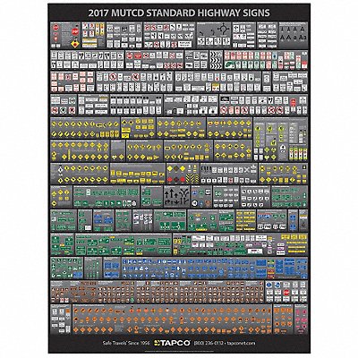 MUTCD Sign Poster 48 in x 36 in Paper