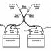 Battery Harness 1/2 Depth