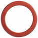 Cam and Groove Gasket 3 