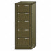 Gear Locker 59-1/4 Overall Height Green