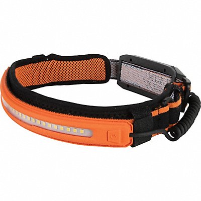 Headlamps and Headgear Mounted Lights