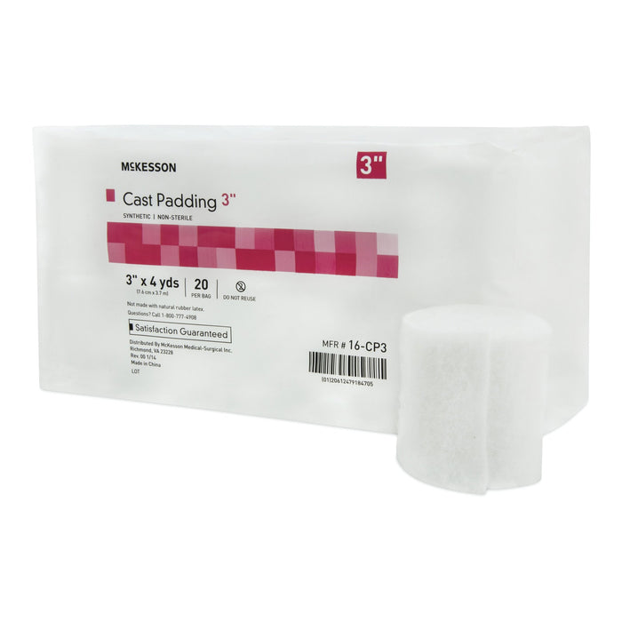 Cast Padding