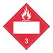 Flammable Liquid Placard PK25