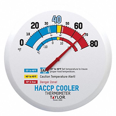 Analog Wall-Mount Hygrometers and Thermometers