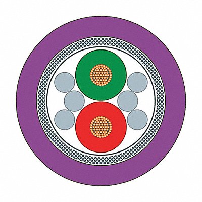 PROFIBUS torsion cable to use in highly