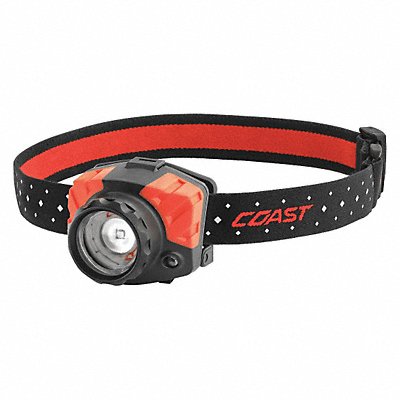 LED Headlamp Dual Color 540 lm