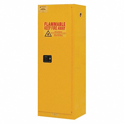 Safety Cabinet Manual Close 22 gal.