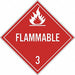 Flammable 3 Dot Placard Sign