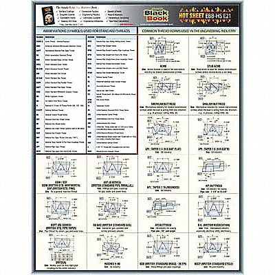 Engineering Data Sheet Hot Sheet E21