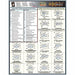 Engineering Data Sheet Hot Sheet E21