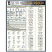 Engineering Data Sheet Hot Sheet E27