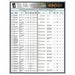 Fastener Data Sheet Hot Sheet F11