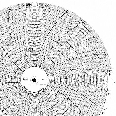 Strip Chart Roll Range 0 to 1500 120 Ft