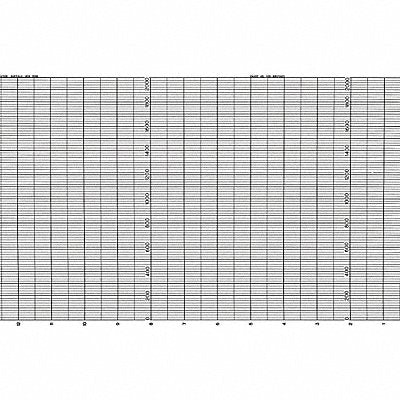 Chart Fanfold Range 0 to 2000 66 Ft Pk2