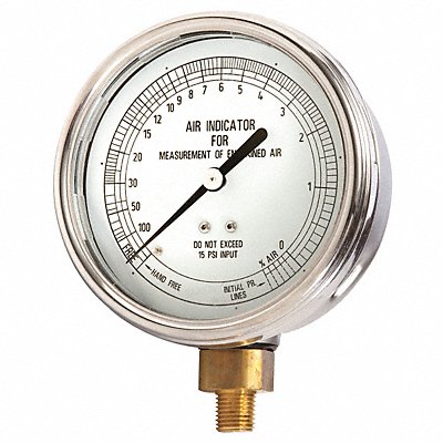 Air Meter Gauge