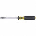 Slotted Screw Holding Driver