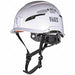 Safety Helmet Type-2 Class C