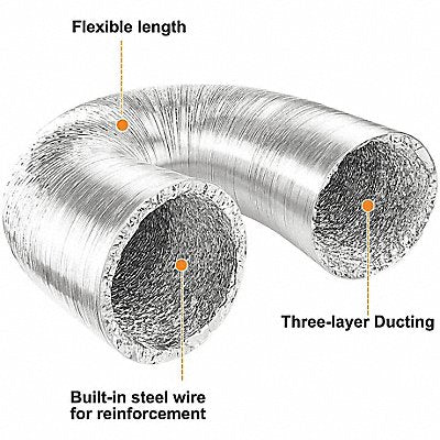 Duct Kit Mylar 12 ID 13 L