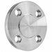 Metal Pipe Flanges