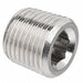 Metal Pipe Fitting Caps and Plugs