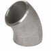 Metal Pipe Fittings