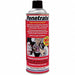 Super Penetrating Lubricant