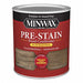 Finishes and Sealers