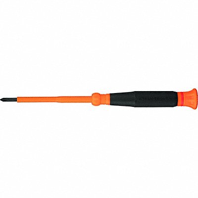 Screwdrivers