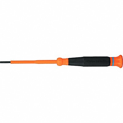 Screwdrivers