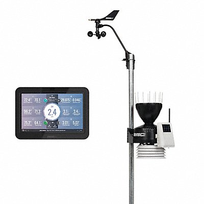 Weather Station Monitoring System Kits