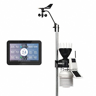 Weather Station Monitoring System Kits