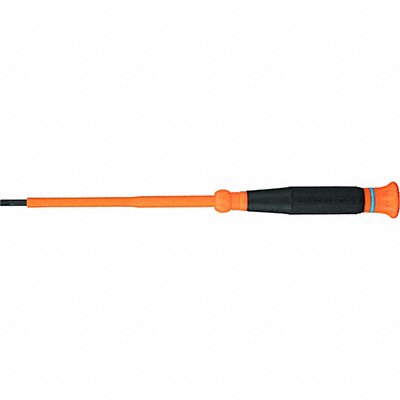 Screwdrivers