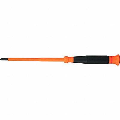 Screwdrivers