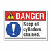 Danger Sign 7 in x 10 in Non-PVC Polymer