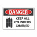 Danger Sign 7 in x 10 in Non-PVC Polymer
