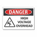 Danger Sign 7 inx10 in Non-PVC Polymer