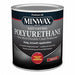 Finishes and Sealers