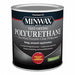 Finishes and Sealers