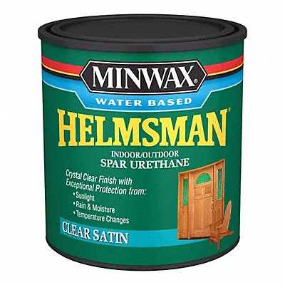 Finishes and Sealers