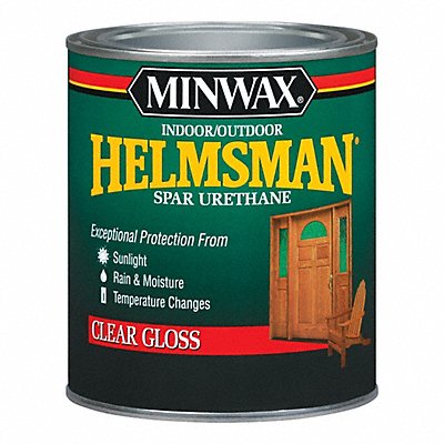 Finishes and Sealers