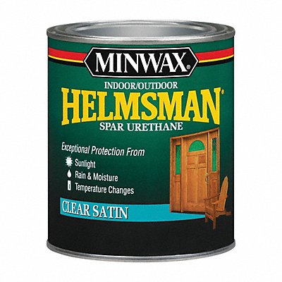 Finishes and Sealers