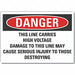 High Voltage Danger Lbl 5x7in Polyester