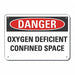 Rflct Confined Space Danger Sign 7x10in