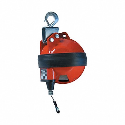 Tool Balancers and Retractors