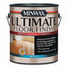 Finishes and Sealers