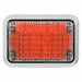 Perimeter Light 4 L 1-1/2 W
