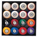 Billiard Balls Set