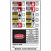 RTK Pictogram Label 5 in H 3 in W PK50