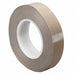 Abrsn Rstnt Fglass Tape 4inx36yd 12mil