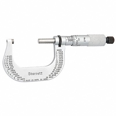 Outside Micrometer Mech 1 to 2 In 0.001